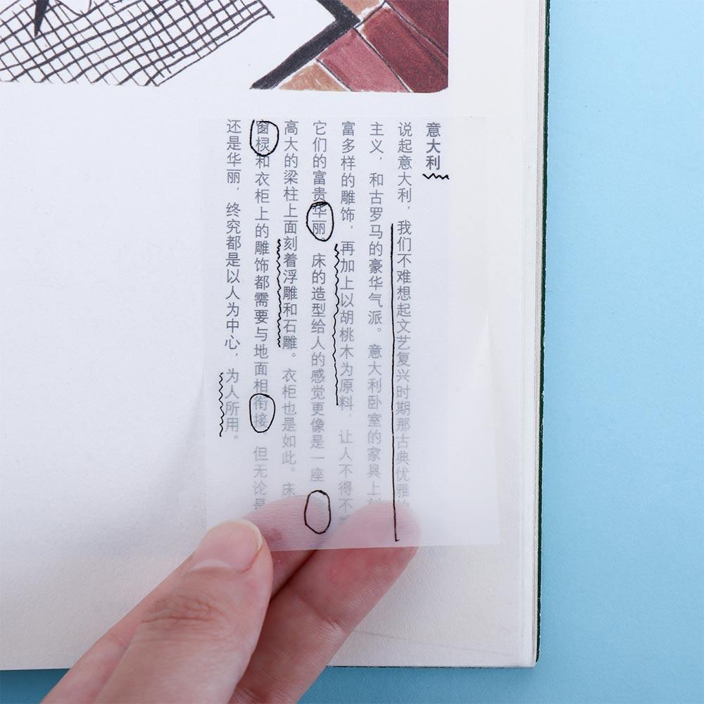 อุปกรณ์สำนักงานและเครื่องเขียน - Office Stationery Supply List บทวิจารณ์และราคา