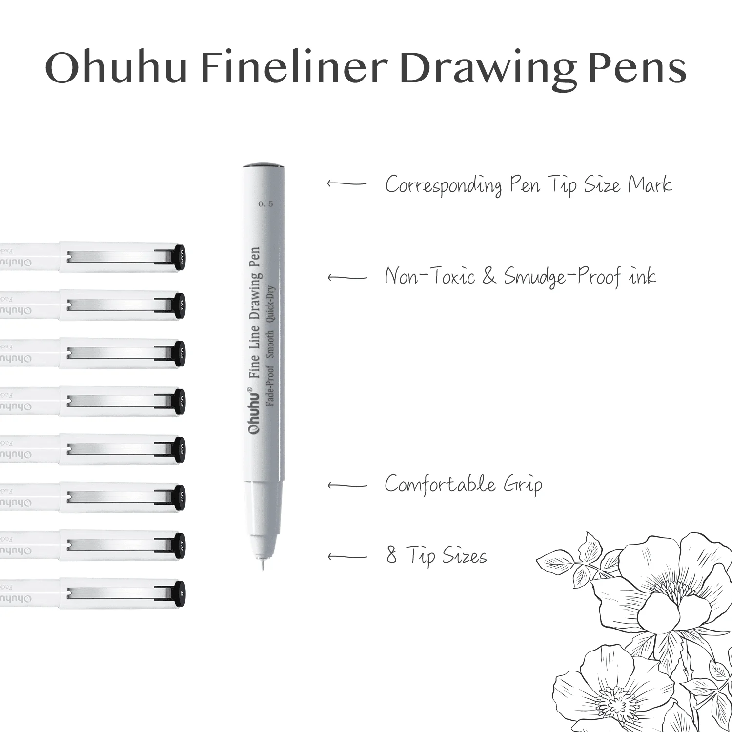 Ohuhu Micro ปากกา Fineliner วา - Copic Marker Sketch บทวิจารณ์และราคา